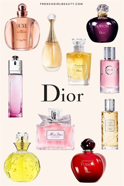 dior perfume collection.